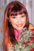 Naked russian dates, russian dating videos, russian girls in usa